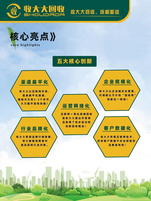 收大大再生資源回收 廢舊衣服真的能賺錢嗎？