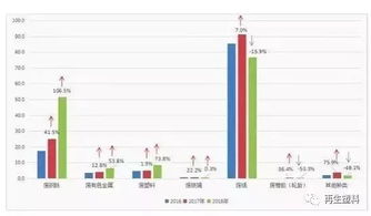 東莞去年再生資源回收總量146萬噸 廢塑料回收達(dá)8.6萬噸
